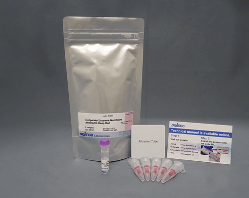 ExoSparkler Exosome Membrane Labeling Kit-Deep Red