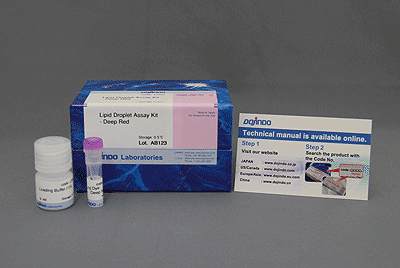 Lipid Droplet Assay Kit-Deep Red